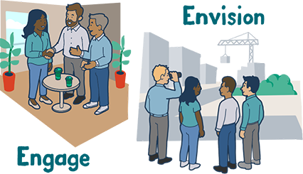 Envision Engage